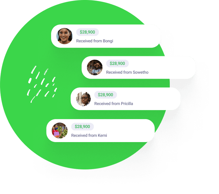 Payment tracking view
